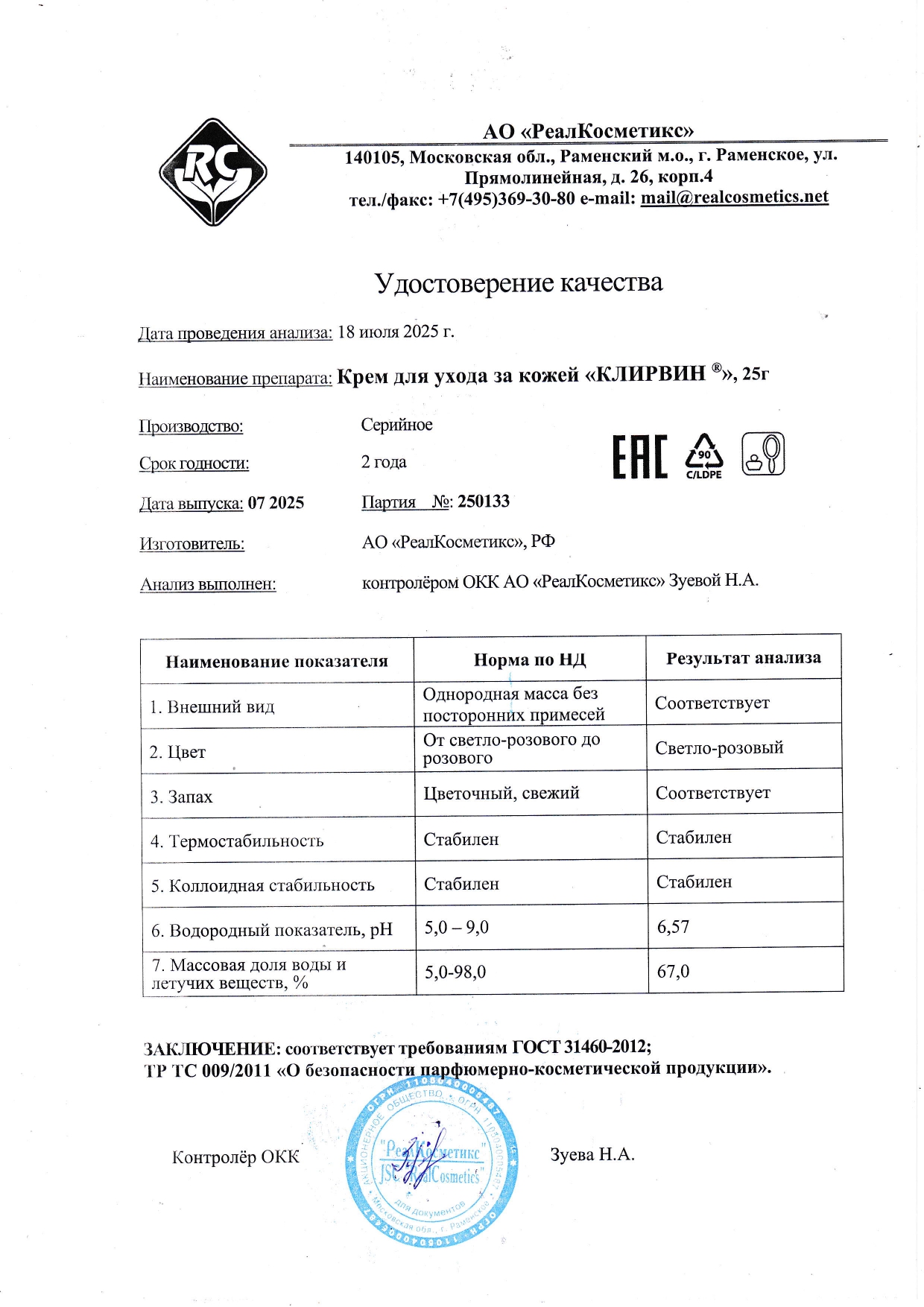 Паспорт №250133